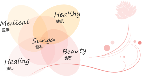 医療・癒し・健康・美容・和み